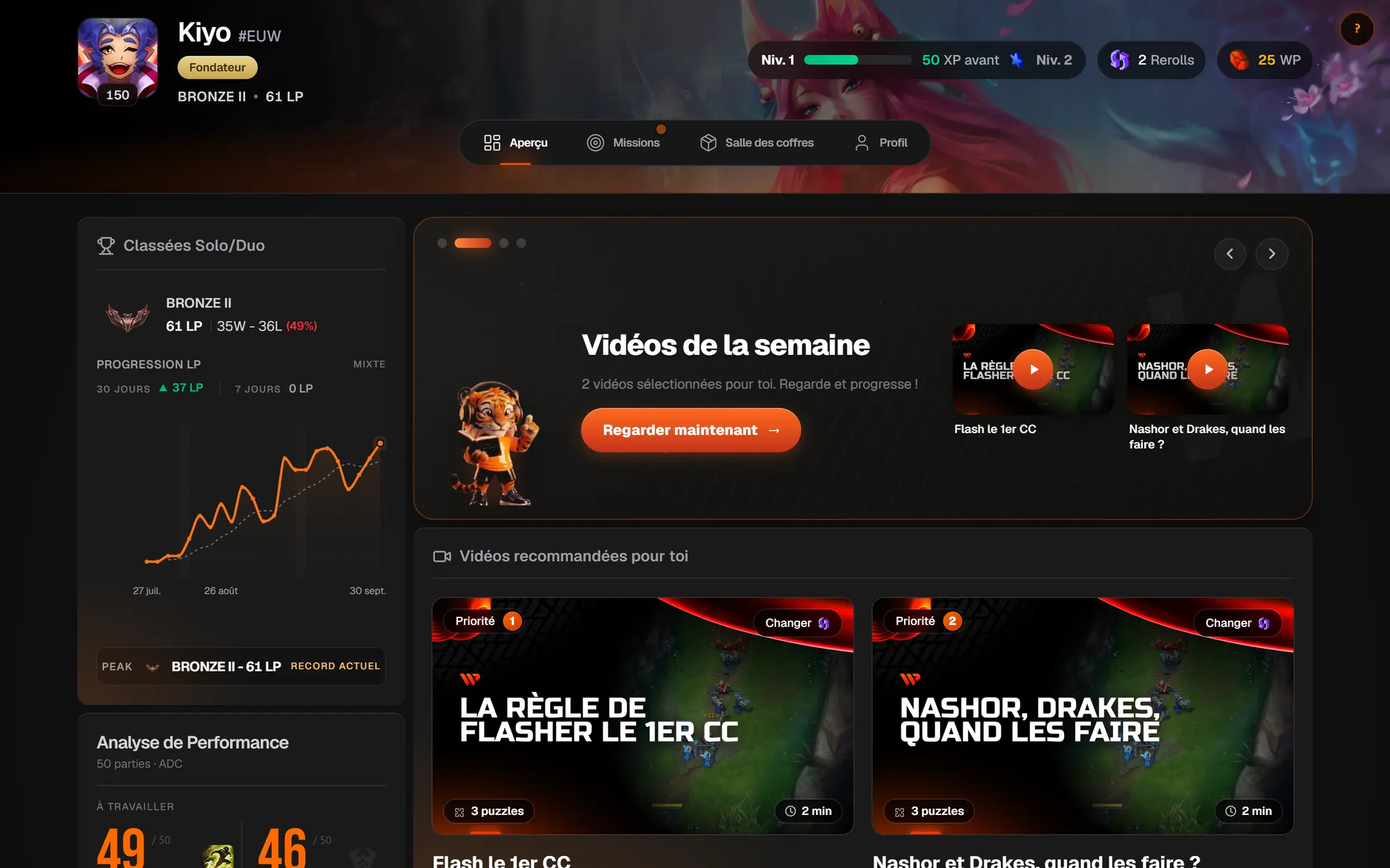Aperçu du dashboard WellPlayed : rang, progression LP, analyse de performance et vidéos recommandées